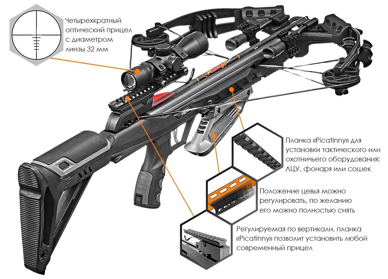 Арбалет блочный Ek HEX-400 (с компл.)